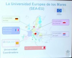 Presentación Proyecto Universidad Europea de los Mares (SEA-EU)